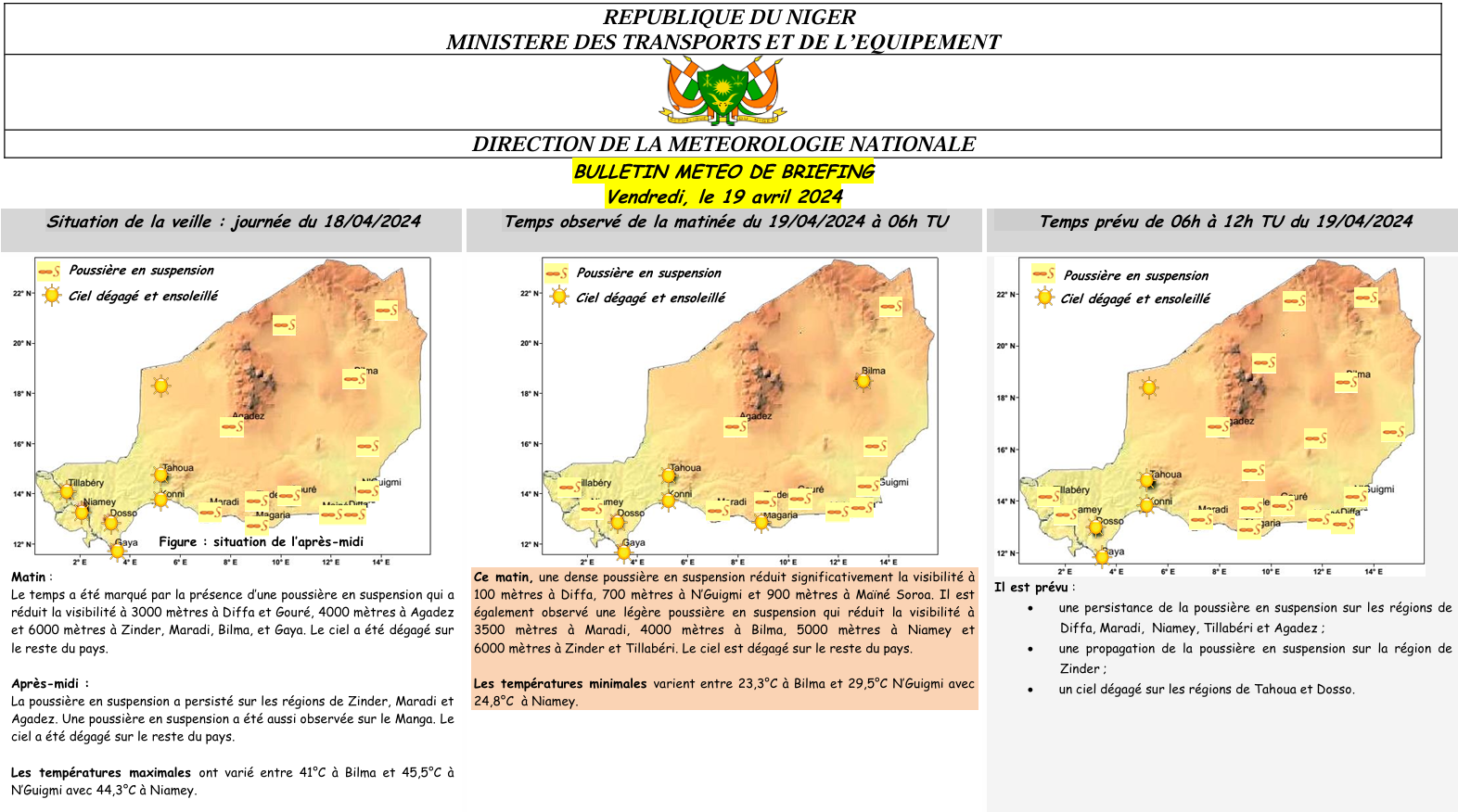 Bulletin météo de briefing du 19 avril 2024 sur le Niger pour les prochaines 06heures.
Elaboré par la Direction de la Météorologie Nationale du Niger.