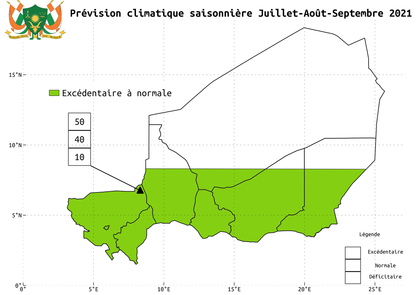 Résultats des prévisions climatiques saisonnières pour la saison hivernale 2021 sur le Niger.
Elaboré par la Direction de la Météorologie Nationale, DMN
