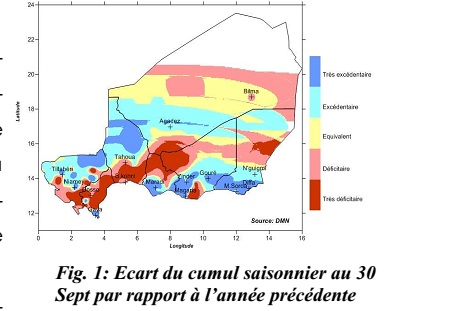 Bulletin agro-hydro-météorologique de la troisieme décade du mois de septembre 2017 élaboré par la Direction de la Météorologie Nationale (DMN) du Niger
